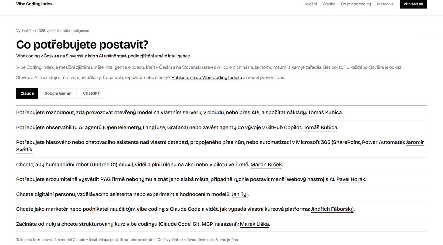 Úvodní stránka webu Vibe Coding Index s nadpisem Co potřebujete postavit, záložkami Claude, Google Gemini a ChatGPT a seznamem situací, ke kterým model doporučuje konkrétní lidi